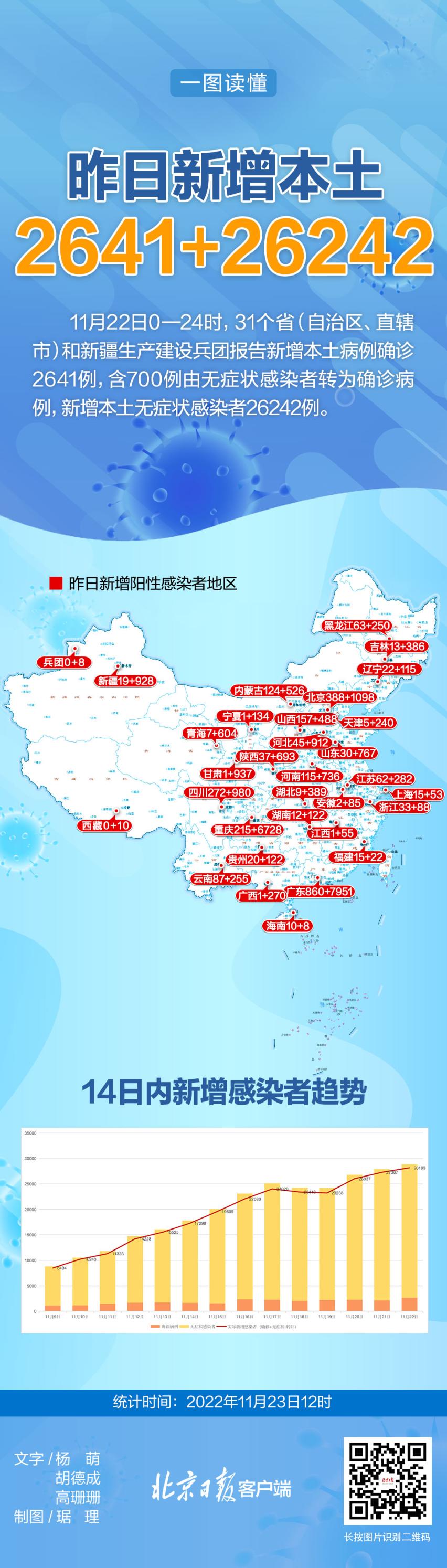 北京日报客户端疫情通报北京日报客户端怎么在电脑上使用-第1张图片-太平洋在线下载