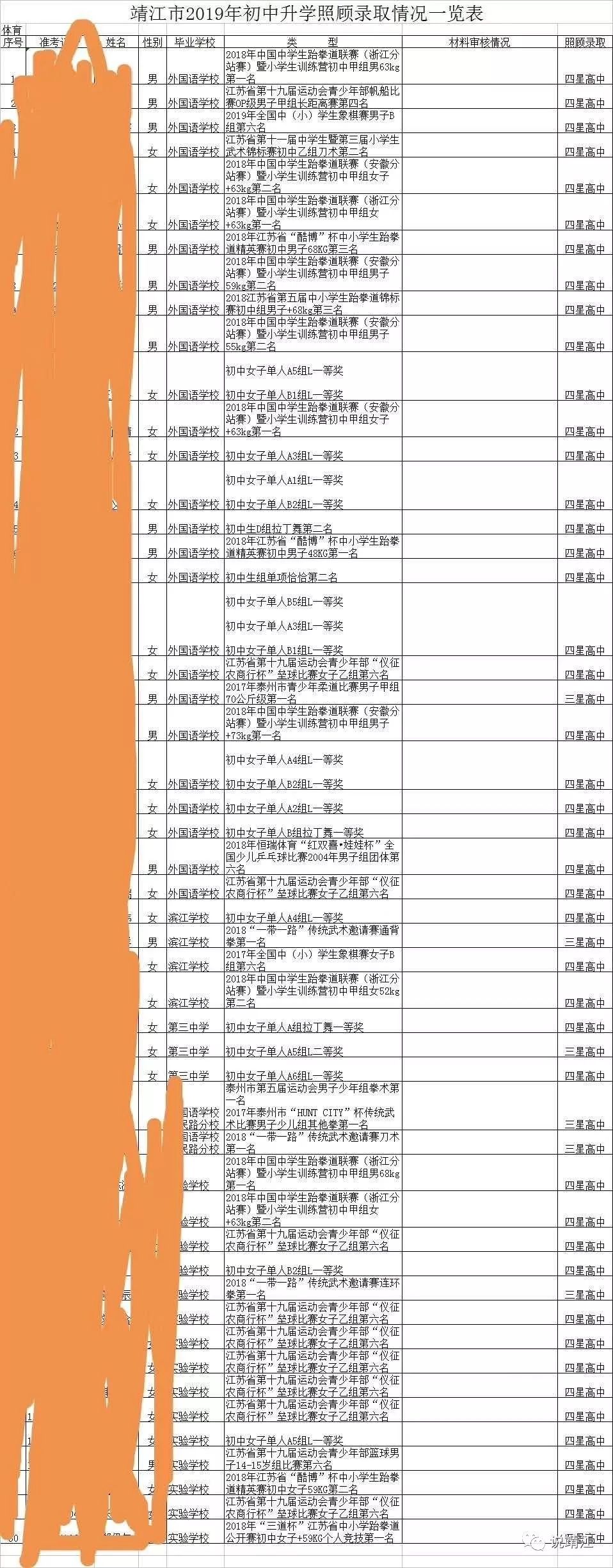 初一中考客户端怎么做初中信息中考软件有哪些-第1张图片-太平洋在线下载