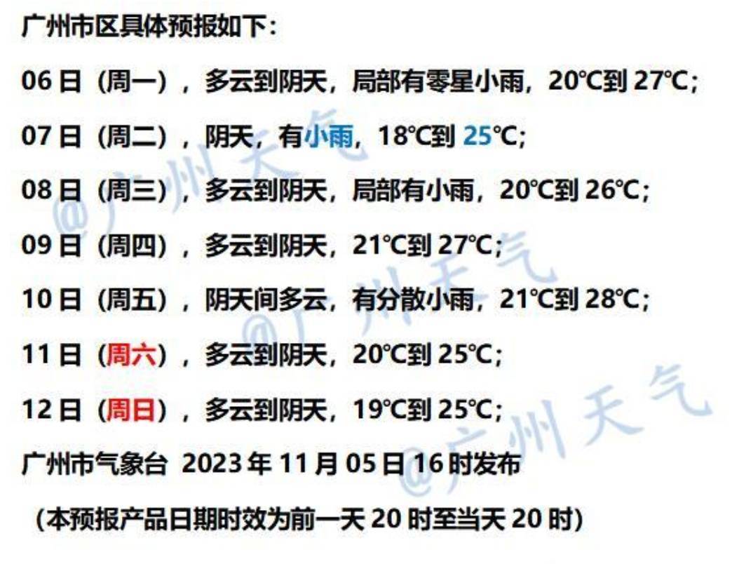 温度记丨寒潮“尾货”抵达广东，降温力度是……-第8张图片-太平洋在线下载